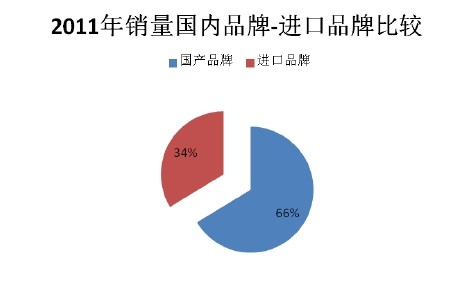 QQ图片20140331101029.jpg