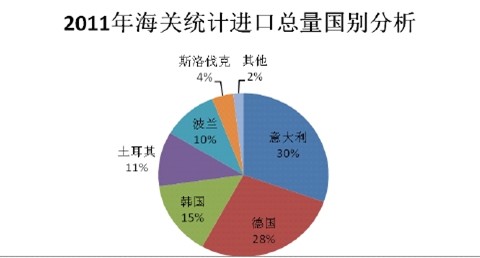 QQ图片20140331101208.jpg