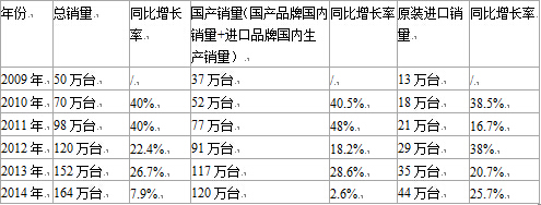 QQ截图20150915151554.jpg