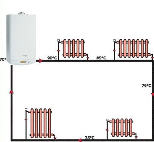 <a href=http://www.bgl88.com target=_blank class=infotextkey>壁挂炉</a>+散热器0.jpg