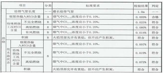 波尔1.jpg