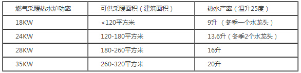QQ截图20161101150409.jpg