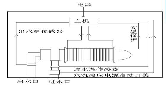 dc8a16e565de145684f66834ecf88ece.jpg
